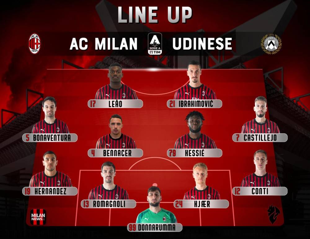 巴特萨吉成为米兰队史进球第二年轻的后卫，仅次于马尔蒂尼（巴特萨吉成米兰史上第二年轻进球后卫，仅次马尔蒂尼）