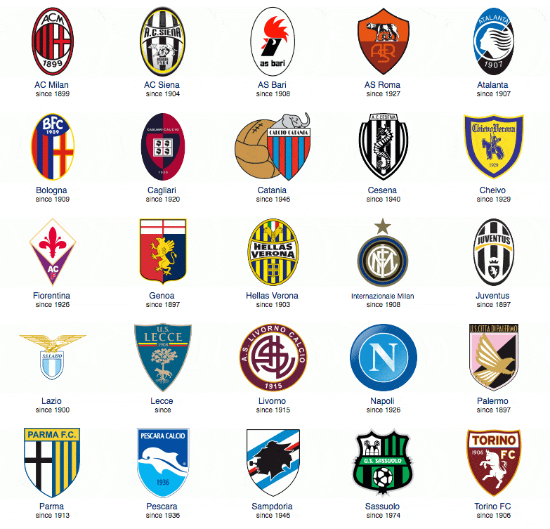 曼联U18以7-0狂胜利物浦U18，15岁加布里埃尔戴帽