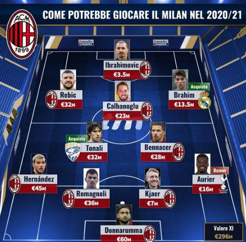 刘越：申花进攻变化少，斯卢茨基用人容易陷入“恶性循环”