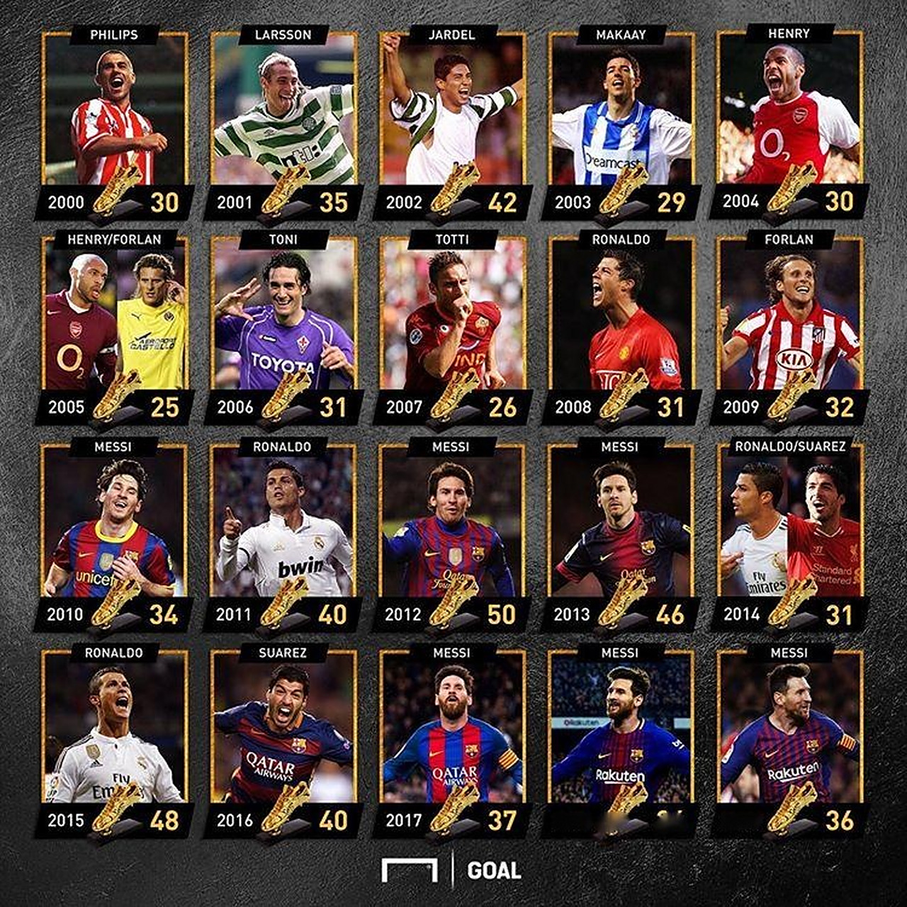 浙江队官方：赛后将为弗兰克举行告别仪式，请在赛后稍作等待